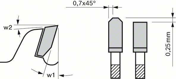 Bosch Best for Laminate lama per sega circolare 305 x 30 x 2,5 mm, 96 denti