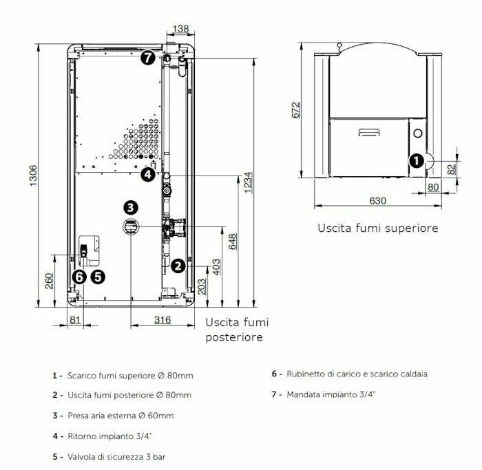 CS Thermos Roma 21 termostufa a pellet/biomassa