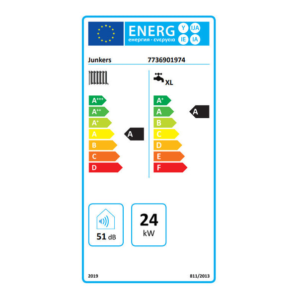 Bosch Junkers Cerapur Balcony ZWB 24-1 EB caldaia a condensazione murale da esterno da 24 kW