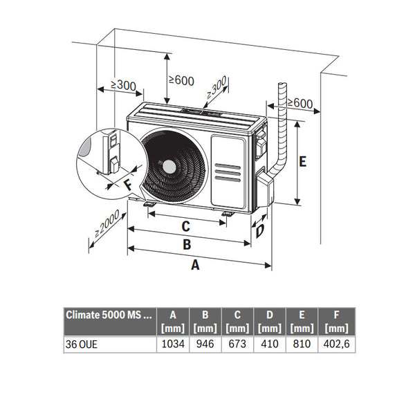 Unita' esterna Climate 5000 MS 36 OUE Bosch 36.000 btu per 4 unita' interne