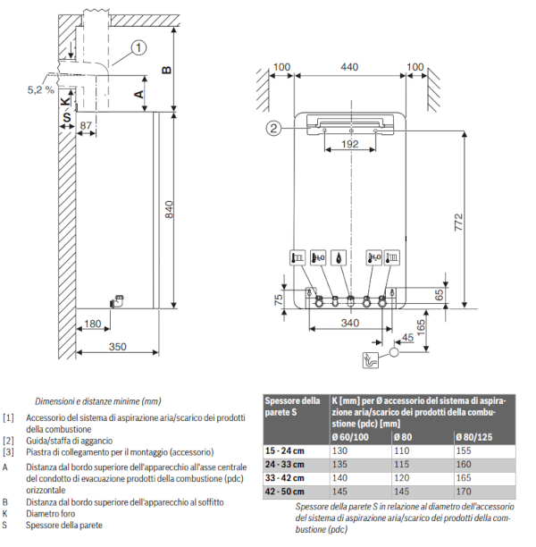 Bosch Junkers Condens GC 7000iW 35 C caldaia a condensazione combinata da 35 kW