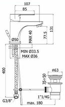 Paffoni Red miscelatore lavabo