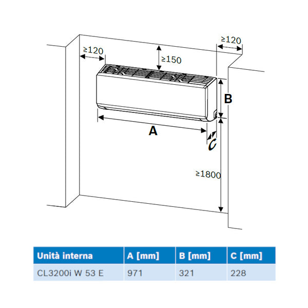 Unita' interna Climate CL3200iU W 53 E Bosch 18.000 BTU 5,3 kW