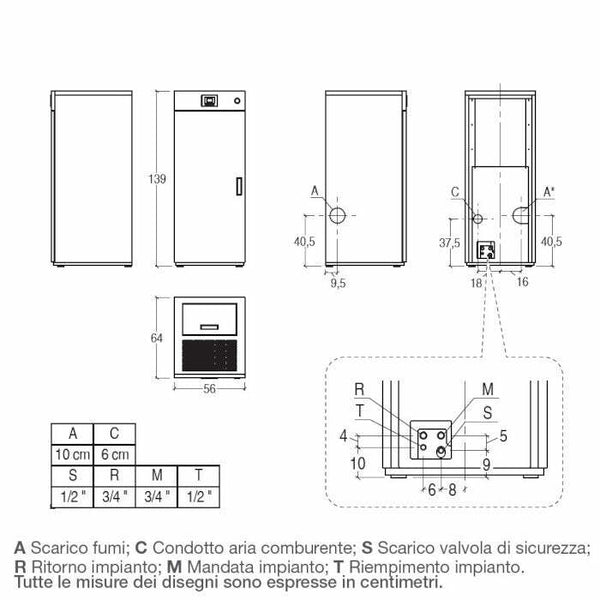 Superior CPS 20 caldaia a pellet Thermo 19,6 KW