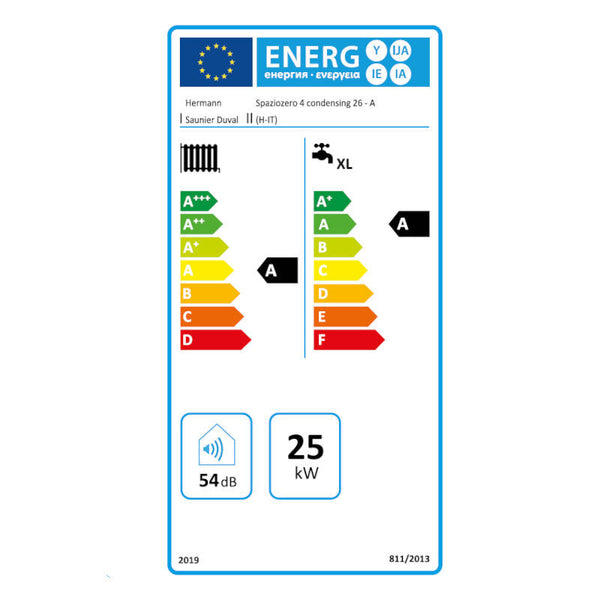 Caldaia SpazioZero 4 Condensing 26 Hermann da incasso riscaldamento e acqua calda sanitaria
